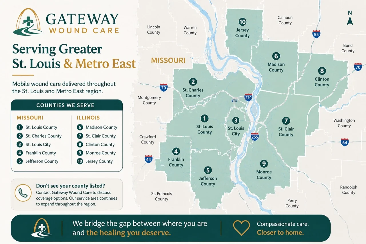 Gateway Wound Care service area across Greater St. Louis and Metro East, Illinois